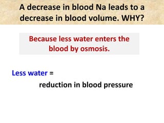 A decrease in blood Na leads to a
decrease in blood volume. WHY?
Because less water enters the
blood by osmosis.
Less water =
reduction in blood pressure
 