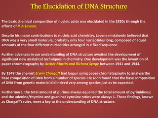 Each strand of the DNA double helix contains a sequence of nucleotides that is exactly
complementary to the nucleotide seq...