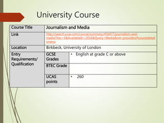 University Course
Course Title Journalism and Media
Link http://search.ucas.com/course/summary/456477/journalism-and-
media?Vac=1&AvailableIn=2016&Query=Media&ret=providers#coursedetail
smenu
Location Birkbeck, University of London
Entry
Requirements/
Qualification
GCSE
Grades
• English at grade C or above
BTEC Grade
UCAS
points
• 260
 