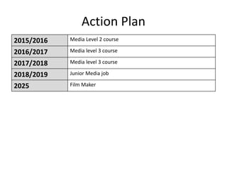 Action Plan
2015/2016 Media Level 2 course
2016/2017 Media level 3 course
2017/2018 Media level 3 course
2018/2019 Junior Media job
2025 Film Maker
 