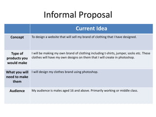 Informal Proposal
Current Idea
Concept To design a website that will sell my brand of clothing that I have designed.
Type of
products you
would make
I will be making my own brand of clothing including t-shirts, jumper, socks etc. These
clothes will have my own designs on them that I will create in photoshop.
What you will
need to make
them
I will design my clothes brand using photoshop.
Audience My audience is males aged 16 and above. Primarily working or middle class.
 