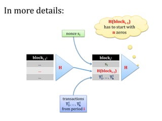 In more details:
H
nonce 𝐬𝐢
transactions
𝐓𝟏
𝐢
, … , 𝐓𝐤
𝐢
from period i
blocki-1:
…
…
…
blocki:
H
H(blocki-1)
has to start ...