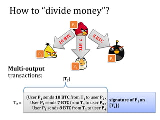How to “divide money”?
Multi-output
transactions:
T2 =
(User P1 sends 10 BTC from T1 to user P2 ,
User P1 sends 7 BTC from...