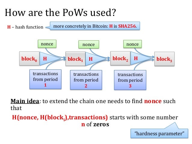 bitcoin mining zebpay