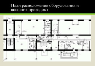 План расположения оборудования и
внешних проводок :
 