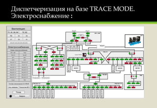 Диспетчеризация на базе TRACE MODE.
Электроснабжение :
 