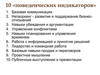 10 «поведенческих индикаторов»
1. Базовая коммуникация
2. Нетворкинг - развитие и поддержание бизнес-
отношений
3. Навыки убеждения и аргументации
4. Управление конфликтами
5. Навыки планирования и управления
временем
6. Работа с информацией и принятие решений
7. Лидерство и командная работа
8. Базовые навыки продаж и переговоров
9. Проектное мышление
10.Публичные выступления и презентации
 