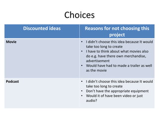 Choices
Discounted ideas Reasons for not choosing this
project
Movie • I didn’t choose this idea because It would
take too long to create
• I have to think about what movies also
do e.g. have there own merchandise,
advertisement
• Would have had to made a trailer as well
as the movie
Podcast • I didn’t choose this idea because It would
take too long to create
• Don’t have the appropriate equipment
• Would it of have been video or just
audio?
 