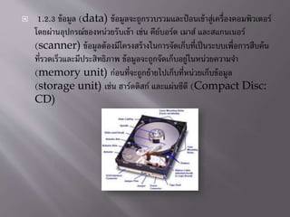 ? 1.2.3 ?????? (data) ?????????????????????????????????????????????????
????????????????????????????? ???? ????????? ????? ????????????
(scanner) ??????????????????????????????????????????????????????????
?????????????????????????? ???????????????????????????????????
(memory unit) ????????????????????????????????????????
(storage unit) ???? ?????????? ??????????? (Compact Disc:
CD)
 