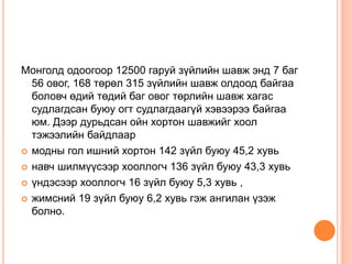 лекц 1 энто | PPT