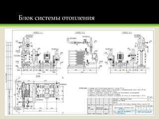 Блок системы отопления
 