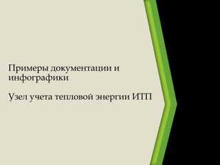 Примеры документации и
инфографики
Узел учета тепловой энергии ИТП
 