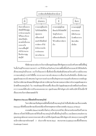 แนวทางการประเมินผลการจัดการพื้นที่คุ้มครองอย่างมีประสิทธิภาพ