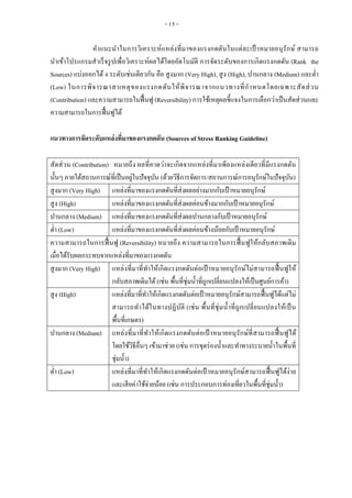 แนวทางการประเมินผลการจัดการพื้นที่คุ้มครองอย่างมีประสิทธิภาพ