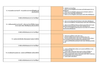 แนวทางการประเมินผลการจัดการพื้นที่คุ้มครองอย่างมีประสิทธิภาพ