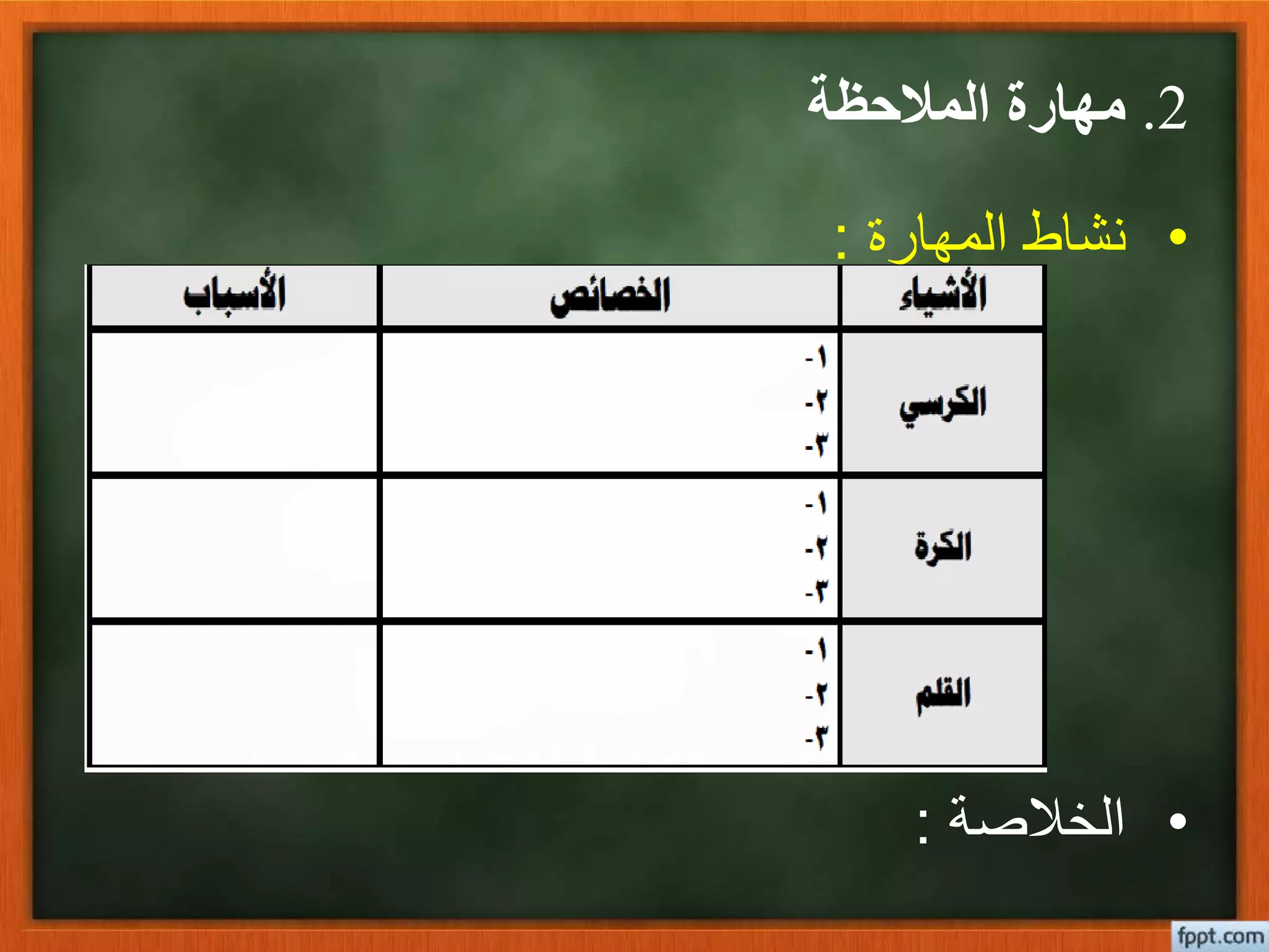 2.‫المالحظة‬ ‫مهارة‬
•‫المهارة‬ ‫نشاط‬:
•‫الخالصة‬:
 