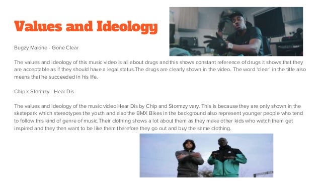 1 Analysis Of Two Music Videos Bartek Wielblad
