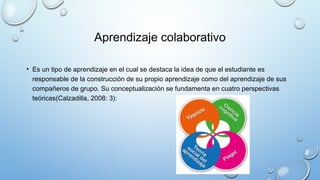 Aprendizaje colaborativo
• Es un tipo de aprendizaje en el cual se destaca la idea de que el estudiante es
responsable de la construcción de su propio aprendizaje como del aprendizaje de sus
compañeros de grupo. Su conceptualización se fundamenta en cuatro perspectivas
teóricas(Calzadilla, 2008: 3):
 
