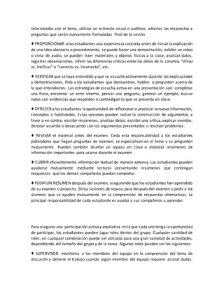 relacionadas con el tema, utilizar un estímulo visual o auditivo, adivinar las respuestas a
preguntas que serán nuevamente formuladas final de la sesión.
♦ PROPORCIONAR alos estudiantes una experiencia concreta antes de iniciar laexplicación
de una idea abstracta o procedimiento, se puede hacer una demostración, exhibir un vídeo
o cinta de audio, se pueden traer materiales y objetos físicos a la clase, analizar datos,
registrar observaciones, inferir las diferencias críticas entre los datos de la columna “eficaz
vs. Ineficaz” o “correcto vs. Incorrecto”, etc.
♦ VERIFICARque sehaya entendido y que se escucheactivamente durante las explicaciones
y demostraciones. Pida a los estudiantes que demuestren, hablen o pregunten acerca de
lo que entendieron. Las estrategias de escucha activa en una presentación son: completar
una frase, encontrar un error interno, pensar una pregunta, generar un ejemplo, buscar
notas con evidencias que respalden o contradigan lo que se presenta en clase.
♦ OFRECERalos estudiantes laoportunidad de reflexionar o practicar lanueva información,
conceptos o habilidades. Estas sesiones pueden incluir la construcción de argumentos a
favor o en contra, escribir resúmenes, analizar datos, escribir una crítica, explicar eventos,
denotar acuerdo o desacuerdo con los argumentos presentados o resolver problemas.
♦ REVISAR el material antes del examen. Ceda esta responsabilidad a los estudiantes
pidiéndoles que hagan preguntas de examen, se especialicen en el tema y se pregunten
mutuamente. Pueden también diseñar un repaso en clase o elaborar resúmenes de
información importantes para usarse durante el examen.
♦ CUBRIR eficientemente información textual de manera extensa. Los estudiantes pueden
ayudarse mutuamente mediante lecturas presentando resúmenes que contengan
respuestas que los demás compañeros puedan completar.
♦ PEDIR UN RESUMEN después del examen, asegurando que los estudiantes han aprendido
de su examen o proyecto. Dirija sesiones de repaso para después del examen y pedir a los
alumnos que se ayuden mutuamente en la comprensión de respuestas alternativas. La
principal responsabilidad de cada estudiante es ayudar a sus compañeros a aprender.
Para asegurar una participación activay equitativa en laque cadauno tenga laoportunidad
de participar, los estudiantes pueden jugar roles dentro del grupo. Cualquier cantidad de
roles, en cualquier combinación puede ser utilizada para una gran variedad de actividades,
dependiendo del tamaño del grupo y de la tarea. Algunos roles pueden ser los siguientes:
♦ SUPERVISOR: monitorea a los miembros del equipo en la comprensión del tema de
discusión y detiene el trabajo cuando algún miembro del equipo requiere aclarar dudas.
 