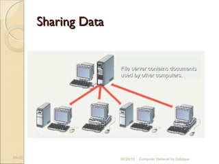 Sharing DataSharing Data
9A-20
File server contains documentsFile server contains documents
used by other computers.used by other computers.
Computer Network by Siddique06/28/16
 