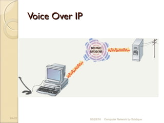 Voice Over IPVoice Over IP
9A-22 Computer Network by Siddique06/28/16
 
