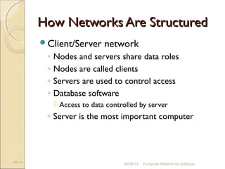 How Networks Are StructuredHow Networks Are Structured
Client/Server network
◦ Nodes and servers share data roles
◦ Nodes are called clients
◦ Servers are used to control access
◦ Database software
 Access to data controlled by server
◦ Server is the most important computer
9A-41 Computer Network by Siddique06/28/16
 