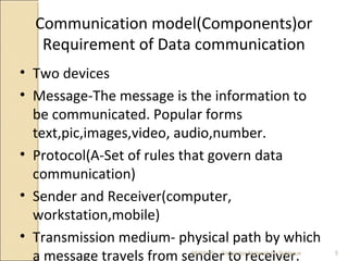 Communication model(Components)or
Requirement of Data communication
• Two devices
• Message-The message is the information to
be communicated. Popular forms
text,pic,images,video, audio,number.
• Protocol(A-Set of rules that govern data
communication)
• Sender and Receiver(computer,
workstation,mobile)
• Transmission medium- physical path by which
a message travels from sender to receiver. 5Computer Network by Siddique06/28/16
 