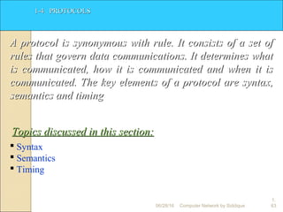 1.
63
1-4 PROTOCOLS1-4 PROTOCOLS
A protocol is synonymous with rule. It consists of a set ofA protocol is synonymous with rule. It consists of a set of
rules that govern data communications. It determines whatrules that govern data communications. It determines what
is communicated, how it is communicated and when it isis communicated, how it is communicated and when it is
communicated. The key elements of a protocol are syntax,communicated. The key elements of a protocol are syntax,
semantics and timingsemantics and timing
 Syntax
 Semantics
 Timing
Topics discussed in this section:Topics discussed in this section:
Computer Network by Siddique06/28/16
 