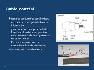 Cable coaxial
 Posee dos conductores concéntricos,
 uno central, encargado de llevar la
información,
 y uno exterior, de aspecto tubular,
llamado malla o blindaje, que sirve
como referencia de tierra y retorno
de las corrientes.
 Entre ambos se encuentra una
capa aislante llamada dieléctrico,
 Se ha sustituido paulatinamente
 