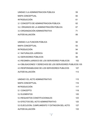 3
UNIDAD 3 LA ADMINISTRACION PÚBLICA 59
MAPA CONCEPTUAL 60
INTRODUCCIÓN 61
3.1 CONCEPTO DE ADMINISTRACION PÚBLICA 62
3.2. ÓRGANOS DE LA ADMINISTRACIÓN PÚBLICA 67
3.3 ORGANIZACIÓN ADMINISTRATIVA 71
AUTOEVALUACIÓN 89
UNIDAD 4 LA FUNCION PÚBLICA 92
MAPA CONCEPTUAL 93
INTRODUCCIÓN 94
4.1 NATURALEZA JURÍDICA 95
4.2 SERVIDORES PÚBLICOS 99
4.3 REGIMEN JURIDICO DE LOS SERVIDORES PUBLICOS 102
4.4 OBLIGACIONES Y DERECHOS DE LOS SERVIDORES PUBLICOS 105
4.5 RESPONSABILIDAD DE LOS SERVIDORES PUBLICOS 107
AUTOEVALUACIÓN 113
UNIDAD 5 EL ACTO ADMINISTRATIVO 115
MAPA CONCEPTUAL 116
INTRODUCCIÓN 117
5.1 CONCEPTO 118
5.2 ELEMENTOS 120
5.3 REQUISITOS CONSTITUCIONALES 123
5.4 EFECTOS DEL ACTO ADMINISTRATIVO 125
5.5 EJECUCION, CUMPLIMIENTO Y EXTINCION DEL ACTO 127
AUTOEVALUACIÓN 133
 