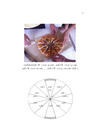 17
คนที่ 2 คนที่ 1 คนที่ 12
คนที่ 3 คนที่ 11
คนที่ 10
คนที่ 4 30° คนที่ 9
คนที่ 5 คนที่ 8
คนที่ 6 คนที่ 7
จากนั้นก็แบ่งคนที่ 1 ได้ 1 X 30 = 30 องศา , คนที่ 2 ได้ 2 X 30 = 60 องศา
คนที่ 3 ได้ 3 X 30 = 90 องศา , ... , คนที่ 12 ได้ 12 X 30 = 360 องศา ครั้งที่ 12
คนที่ 2 คนที่ 1 คนที่ 12
15 cm
คนที่ 3 คนที่ 11
คนที่ 4 30° 30° คนที่ 10
30°
คนที่ 5 คนที่ 9
คนที่ 6 คนที่ 7 คนที่ 8
 