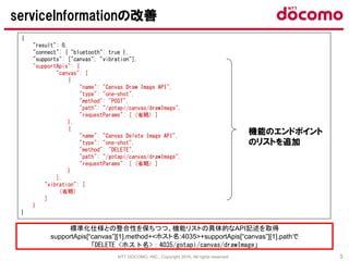 NTT DOCOMO, INC., Copyright 2016, All rights reserved. 3
{
"result": 0,
"connect": { "bluetooth": true },
"supports": ["canvas", "vibration"],
"supportApis": {
"canvas": [
{
"name": "Canvas Draw Image API",
"type": "one-shot",
"method": "POST",
"path": "/gotapi/canvas/drawImage",
"requestParams": [ (省略) ]
},
{
"name": "Canvas Delete Image API",
"type": "one-shot",
"method": "DELETE",
"path": "/gotapi/canvas/drawImage",
"requestParams": [ (省略) ]
}
],
"vibration": [
(省略)
]
}
}
標準化仕様との整合性を保ちつつ、機能リストの具体的なAPI記述を取得
supportApis[“canvas”][1].method+<ホスト名:4035>+supportApis[“canvas”][1].pathで
「DELETE <ホスト名>：4035/gotapi/canvas/drawImage」
機能のエンドポイント
のリストを追加
serviceInformationの改善
 