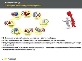 Инструкция по конфиденциальному делопроизводству