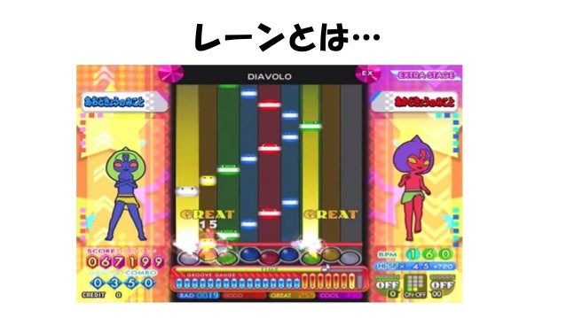 よくわかる音ゲーの作り方