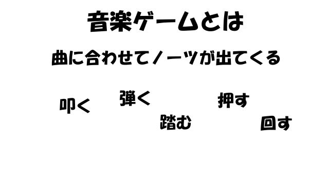 よくわかる音ゲーの作り方 よくわかる音ゲーの作り方