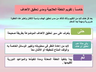 ‫حتى‬
‫عدم‬ ‫حالة‬ ‫وفي‬
‫هدف‬ ‫أي‬ ‫تحقيق‬
‫ثم‬
ً‫ا‬‫خامس‬:‫األهداف‬ ‫تحقيق‬ ‫ومدى‬ ‫العالجية‬ ‫الخطة‬ ‫تقويم‬
‫ال‬ ‫هذه‬ ‫وتعتبر‬ ‫اإلتقان‬ ‫ونسبة‬ ‫الهدف‬ ‫تحقيق‬ ‫مدى‬ ‫من‬ ‫للتأكد‬ ‫وذلك‬ ‫التقييم‬ ‫من‬ ‫البد‬ ‫هدف‬ ‫كل‬ ‫بعد‬‫خطوة‬
‫للمعلم‬ ً‫ا‬‫جد‬ ‫ومهمة‬ ‫ضرورية‬
‫صح‬ ‫بطريقة‬ ‫الموضوعة‬ ‫األهداف‬ ‫تحقيق‬ ‫سير‬ ‫على‬ ‫يتعرف‬‫يحة‬
‫الخاصة‬ ‫الوسائل‬ ‫وتغيير‬ ‫محتوياته‬ ‫في‬ ‫النظر‬ ‫إعادة‬ ‫من‬ ‫البد‬‫ب‬‫ه‬
‫معا‬ ‫االثنان‬ ‫أو‬ ‫لتحقيقه‬ ‫المتاح‬ ‫والوقت‬
‫يبدأ‬‫بتنفيذ‬‫الخطة‬‫المعدلة‬‫ومدة‬‫تنفيذها‬‫والمواعيد‬‫الدور‬‫ية‬
‫لتقييمها‬.
 