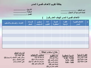 ‫المدى‬ ‫قصيرة‬ ‫األهداف‬ ‫تقويم‬ ‫بطاقة‬
‫م‬‫قصيرة‬ ‫األهداف‬
‫المدى‬
‫الفترة‬
‫الزمنية‬
‫النسبة‬
‫المطلوبة‬
‫أداة‬
‫التقويم‬
‫مستوى‬
‫االستيعا‬‫ب‬
‫قرارات‬
‫المعلم‬
‫األدوات‬‫و‬‫واألساليب‬ ‫الوسائل‬
‫الزمني‬ ‫الفترة‬‫ة‬
‫األولى‬ ‫الفترة‬(1)
‫الثانية‬ ‫الفترة‬(2)
‫الثالثة‬ ‫الفترة‬(3)
‫المطلوب‬ ‫النسبة‬‫ة‬
100%-90%
80%–70%
60%-50%
‫التقويم‬ ‫أداة‬
‫عمل‬ ‫ورقة‬(1)
‫قصير‬ ‫امتحان‬(2)
‫فتري‬ ‫امتحان‬(3)
‫عملي‬ ‫نشاط‬(4)
‫المدرسي‬ ‫الكتاب‬(5)
‫االستيعاب‬ ‫مستوى‬
‫يستوعب‬ ‫لم‬(1)
‫ما‬ ‫نوعا‬ ‫استوعب‬(2)
‫منه‬ ‫طلب‬ ‫كما‬ ‫استوعب‬(3)
‫متميز‬ ‫بشكل‬ ‫تقدم‬(4)
‫المعلم‬ ‫قرارات‬
‫الهدف‬ ‫حقق‬(1)
‫األهداف‬ ‫بنفس‬ ‫يستمر‬(‫تدريب‬( )2)
‫األهداف‬ ‫تعديل‬(3)
‫األهداف‬ ‫تلغى‬(4)
‫البطاق‬ ‫استخدام‬ ‫مفتاح‬‫ة‬
‫المتعلم‬ ‫اسم‬........................... :
‫المجال‬ ‫أو‬ ‫الدراسية‬ ‫المادة‬............ :
‫التاريخ‬..................... :
‫المعلمة‬......................:
‫الفصل‬.......................:
‫رقم‬ ‫العام‬ ‫للهدف‬ ‫المدى‬ ‫قصيرة‬ ‫األهداف‬) (
 
