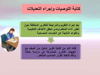 ‫التعديال‬ ‫وإجراء‬ ‫التوصيات‬ ‫كتابة‬‫ت‬
‫المختلف‬ ‫للتقارير‬ ‫والمراجعة‬ ‫التقويم‬ ‫إجراء‬ ‫بعد‬‫حول‬ ‫ة‬
‫التعليمي‬ ‫األهداف‬ ‫تحقق‬ ‫ومدى‬ ‫المتعلم‬ ‫أداء‬ ‫تطور‬‫ة‬
‫المصاحبة‬ ‫الخدمات‬ ‫عن‬ ‫الناتجة‬ ‫والفوائد‬
‫فإنه‬‫البد‬‫من‬‫كتابة‬‫تقرير‬‫شامل‬‫من‬‫المعلم‬‫م‬‫ع‬
‫الجهات‬‫األخرى‬‫المشاركة‬‫في‬‫دراسة‬‫حالته‬
‫وذلك‬‫التخاذ‬‫القرار‬‫المناسب‬‫للمتعلم‬.
 