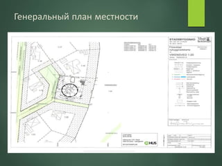 Генеральный план местности
 