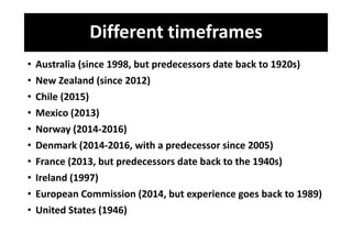 Different timeframes
• Australia (since 1998, but predecessors date back to 1920s)
• New Zealand (since 2012)
• Chile (2015)
• Mexico (2013)
• Norway (2014-2016)
• Denmark (2014-2016, with a predecessor since 2005)
• France (2013, but predecessors date back to the 1940s)
• Ireland (1997)
• European Commission (2014, but experience goes back to 1989)
• United States (1946)
 