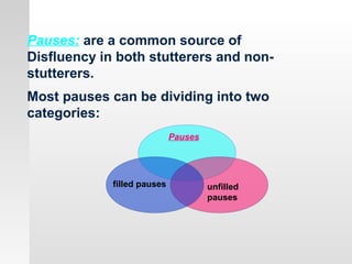 Pauses: are a common source of
Disfluency in both stutterers and non-
stutterers.
Most pauses can be dividing into two
categories:
filled pauses unfilled
pauses
Pauses
 