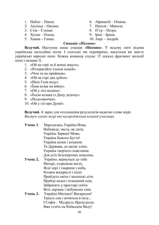 66
1. Пабло – Павло.
2. Аксінья – Оксана.
3. Стів – Степан.
4. Хелен – Олена.
5. Ханна – Ганна.
6. Афанасій – Опанас.
7. Ніколя – Микола.
8. П’єр – Петро.
9. Ірен – Ірина.
10. Анрі – Андрій.
Станція «Пісенна»
Ведучий. Наступна наша станція «Пісенна». У всьому світі відома
українська мелодійна пісня. І сьогодні ми перевіримо, наскільки ви знаєте
українські народні пісні. Кожна команда слухає 15 секунд фрагмент мелодії
пісні і називає її.
1. «Ой на горі та й женці жнуть».
2. «Розпрягайте хлопці коней».
3. «Чом ти не прийшов».
4. «Ой на горі два дубки».
5. «Несе Галя воду».
6. «Їхав козак на війну».
7. «Ой у лісі калина».
8. «Їхали козаки із Дону додому».
9. «Подоляночка».
10. «Ой у гаї при Дунаї».
Ведучий. А зараз для оголошення результатів надаємо слово журі.
Виступ членів журі та нагородження команд-учасниць.
Учень 1. Народилась Україна Нова,
Небувала, чиста, як дитя,
Україна Зоряної Мови,
Україна Божого Буття!
Україна казки і кохання.
Та Держава, де щезає тлінь.
Україна творчого повстання
Для усіх безсмертних поколінь.
Учень 2. Україно, вернуться до тебе
Матері, сторожові вогні,
Ясні зорі і хмарини з неба,
Козаки воскреслі і пісні.
Прийдуть квіти і маленькі діти.
Прийде казка і пташиний спів,
Забринять у просторі сюїти
Всіх дерзань і небувалих снів.
Учень 3. Україно-Матінко! Воскресни!
Тануть сни і котяться в імлу...
І Софія – Мудрість Пречудесна
Вже стоїть на Київськім Валу!
 