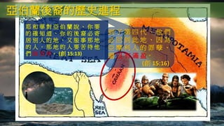 耶 和 華 對 亞 伯 蘭 說 、 你 要 的 確 知 道 、 你 的 後 裔 必 寄 居 別 人 的
地 、 又 服 事 那 地 的 人 ． 那 地 的 人 要 苦 待 他 們 四 百 年 ．
耶 和 華 對 亞 伯 蘭 說 、 你 要
的 確 知 道 、 你 的 後 裔 必 寄
居 別 人 的 地 、 又 服 事 那 地
的 人 ． 那 地 的 人 要 苦 待 他
們 四 百 年。 (創 15:13)
到 了 第 四 代 、 他 們
必 回 到 此 地 、 因 為
亞 摩 利 人 的 罪 孽 、
還 沒 有 滿 盈。
(創 15:16)
 