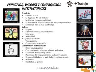 PRINCIPIOS, VALORES Y COMPROMISOS
INSTITUCIONALES
Principios
• Primero la vida
• La dignidad del ser humano
• La libertad con responsabilidad
• El bien común prevalece sobre los intereses particulares
• Formación para la vida y el trabajo
Valores
• Respeto
• Librepensamiento y actitud crítica
• Liderazgo
• Solidaridad
• Justicia y equidad
• Transparencia
• Creatividad e innovación
Compromisos institucionales
• Convivencia pacífica
• Coherencia entre el pensar, el decir y el actuar
• Disciplina, dedicación y lealtad
• Promoción del emprendimiento y el empresarismo
• Responsabilidad con la sociedad y el medio ambiente
• Honradez
• Calidad en la gestión
 
