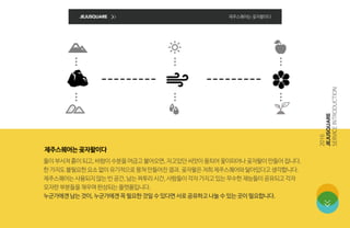 JEJUSQUARE 제주스퀘어는곶자왈이다
2016
JEJUSQUARE
SERVICEINTRODUCTION
돌이부서져흙이되고,바람이수분을머금고불어오면,자고있던씨앗이움틔어꽃이피어나곶자왈이만들어집니다.
한가지도불필요한요소없이유기적으로뭉쳐만들어진결과.곶자왈은저희제주스퀘어와닮아있다고생각합니다.
제주스퀘어는사용되지않는빈공간,남는짜투리시간,사람들이각자가지고있는무수한재능들이공유되고각자
모자란부분들을채우며완성되는플랫폼입니다.
누군가에겐남는것이,누군가에겐꼭필요한것일수있다면서로공유하고나눌수있는곳이필요합니다.
제주스퀘어는곶자왈이다
 