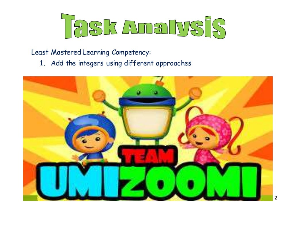 Strategic Intervention Material in Mathematics Grade 7