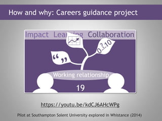 How and why: Careers guidance project
https://youtu.be/kdCJ6AHcWPg
Pilot at Southampton Solent University explored in Whis...