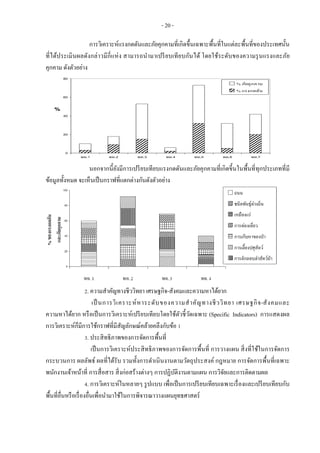 - 20 -
การวิเคราะห์แรงกดดันและภัยคุกคามที่เกิดขึ้นเฉพาะพื้นที่ในแต่ละพื้นที่ของประเทศนั้น
ที่ได้ประเมินผลดังกล่าวมีกี่แห่ง สามารถนามาเปรียบเทียบกันได้ โดยใช้ระดับของความรุนแรงและภัย
คุกคาม ดังตัวอย่าง
0
20
40
60
80
พท.1 พท.2 พท.3 พท.4 พท.5 พท.6 พท.7
%
% ภัยคุกคาม
% แรงกดดัน
นอกจากนี้ยังมีการเปรียบเทียบแรงกดดันและภัยคุกคามที่เกิดขี้นในพื้นที่ทุกประเภทที่มี
ข้อมูลทั้งหมด จะเห็นเป็นกราฟที่แตกต่างกันดังตัวอย่าง
2. ความสาคัญทางชีววิทยา เศรษฐกิจ-สังคมและความหาได้ยาก
เป็ นการวิเคราะห์หาระดับของความสาคัญทางชีววิทยา เศรษฐกิจ-สังคมและ
ความหาได้ยาก หรือเป็นการวิเคราะห์เปรียบเทียบโดยใช้ตัวชี้วัดเฉพาะ (Specific Indicators) การแสดงผล
การวิเคราะห์ก็มีการใช้กราฟที่มีสัญลักษณ์คล้ายคลึงกับข้อ 1
3. ประสิทธิภาพของการจัดการพื้นที่
เป็นการวิเคราะห์ประสิทธิภาพของการจัดการพื้นที่ การวางแผน สิ่งที่ใช้ในการจัดการ
กระบวนการ ผลลัพธ์ ผลที่ได้รับ รวมทั้งการดาเนินงานตามวัตถุประสงค์ กฎหมาย การจัดการพื้นที่เฉพาะ
พนักงานเจ้าหน้าที่ การสื่อสาร สิ่งก่อสร้างต่างๆ การปฏิบัติงานตามแผน การวิจัยและการติดตามผล
4. การวิเคราะห์ในหลายๆ รูปแบบ เพื่อเป็นการเปรียบเทียบเฉพาะเรื่องและเปรียบเทียบกับ
พื้นที่อื่นหรือเรื่องอื่นเพื่อนามาใช้ในการพิจารณาวางแผนยุทธศาสตร์
 