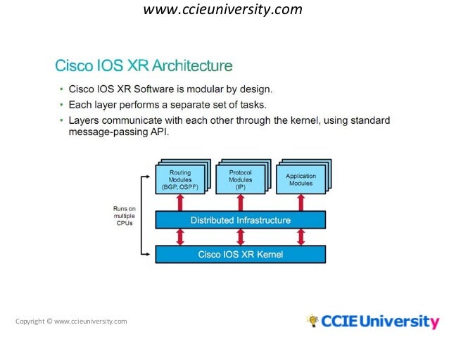 describing cisco ios xr software architecture and features