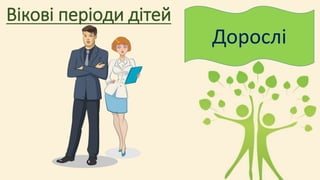 Вікові періоди дітей
Дорослі
 